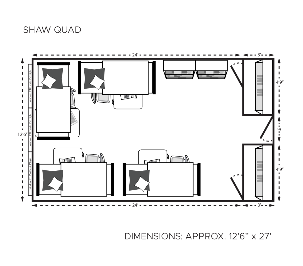 Floor plan of a Shaw Quad dorm room measuring approximately 12 feet 6 inches by 27 feet. The layout includes four beds arranged in pairs along the longer walls, each with a pillow and blanket. Each bed has an adjacent desk and chair. Two dressers are positioned along the top wall, and two closets are located on the right side of the room near the entrance. Dimensions for individual sections are labeled: 24 feet along the long walls, 3 feet for closet depth, and 4 feet 9 inches for closet width.